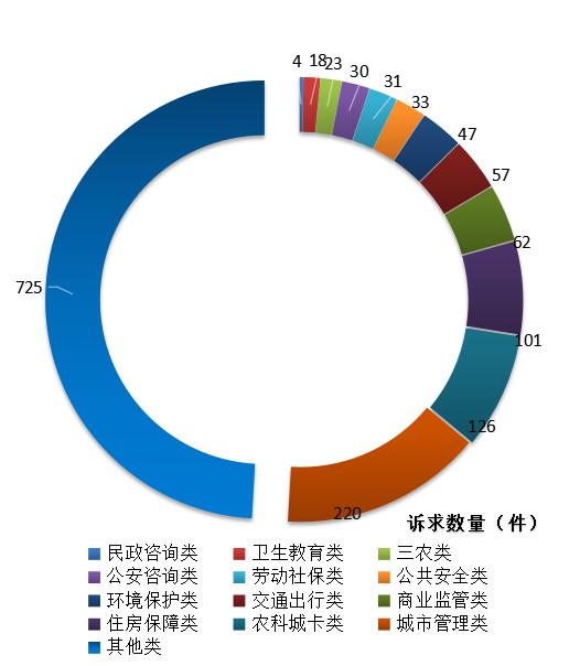 微信图片_20190620152142.png 微信图片_20190620152142.png